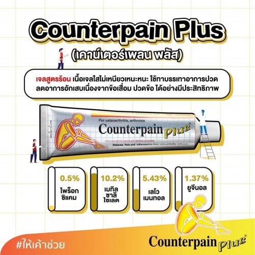 Counterpain Plus 特效熱感酸痛膏 加強版